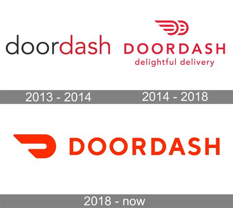 Doordash symbols meaning. Things To Know About Doordash symbols meaning. 